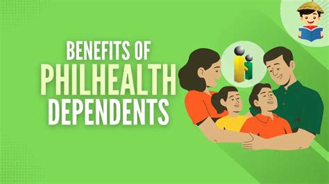 can my father use my philhealth|Qualified Dependents for Formal Economy .